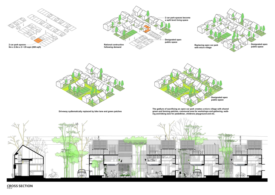 019 — Micro House